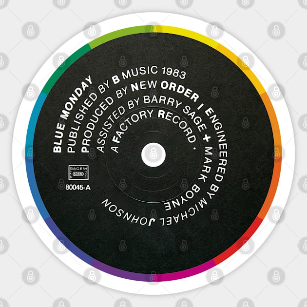 Blue Monday Fan Art Sticker by Timeless Chaos